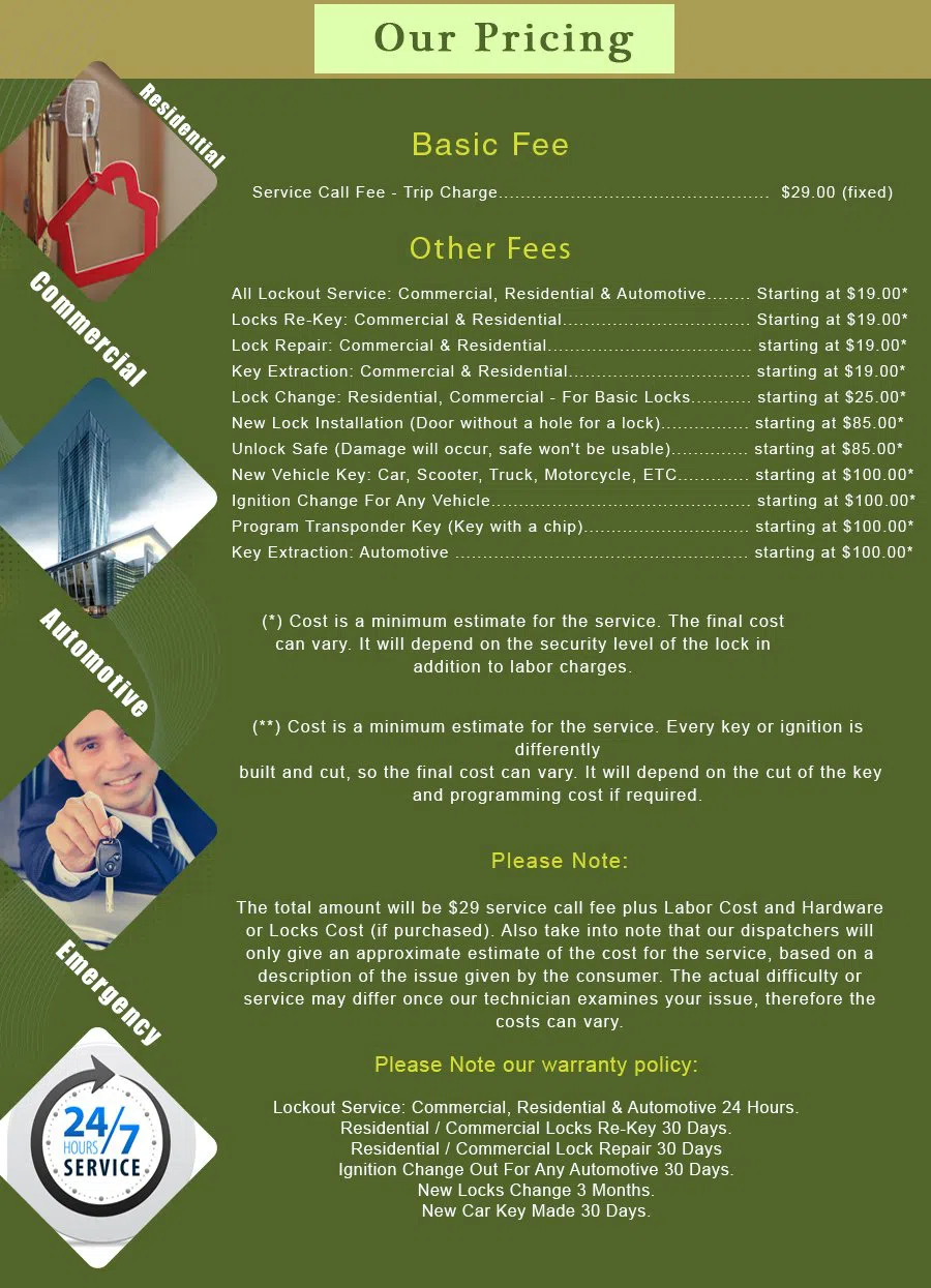 Bronx Lock Master Bronx, NY 718-663-2527